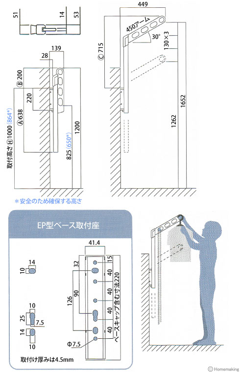 寸法