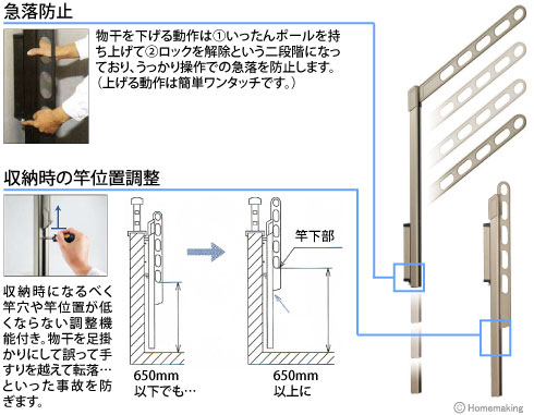 壁掛け用ホスクリーン上下式