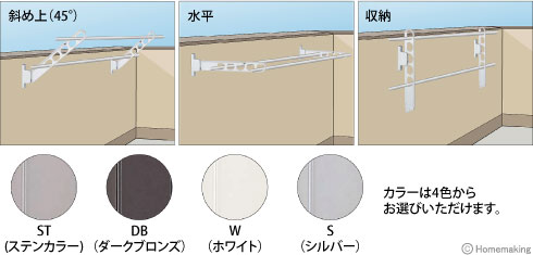 腰壁用ホスクリーン