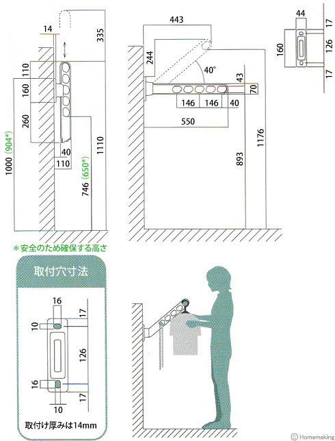 寸法