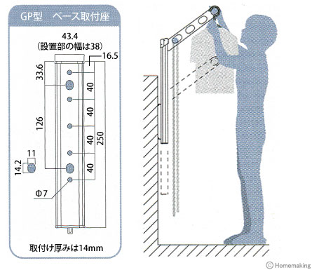 寸法