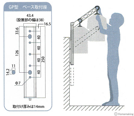 寸法