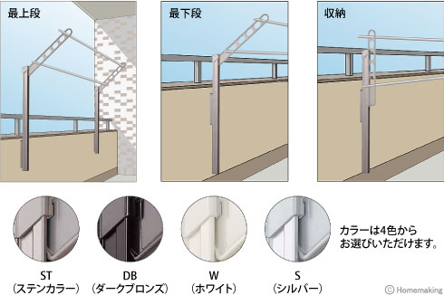 腰壁用ホスクリーン上下式