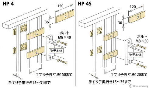 手すり子付パーツ