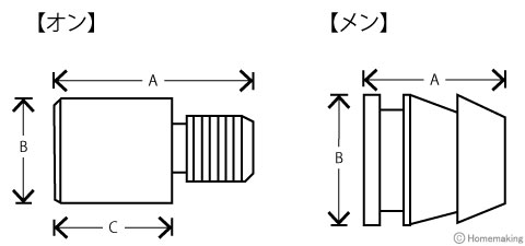 ダボ棚受