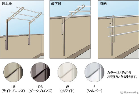 腰壁用ホスクリーン上下式