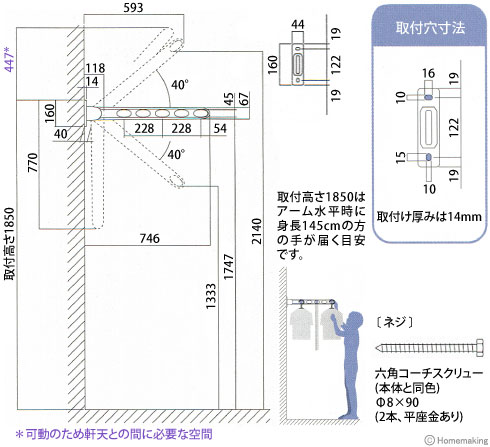 寸法