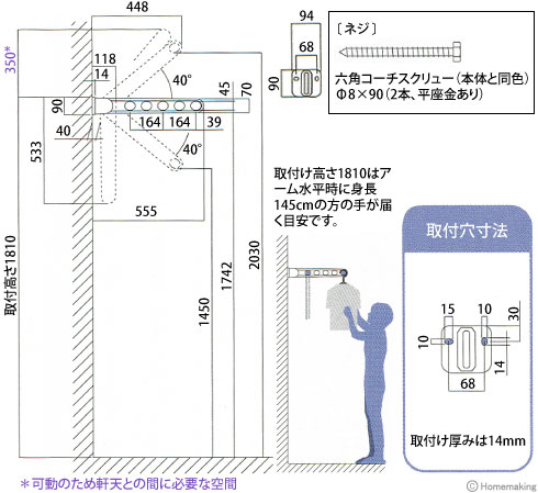 寸法