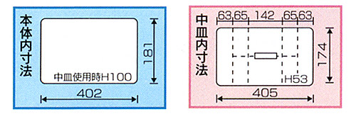 寸法