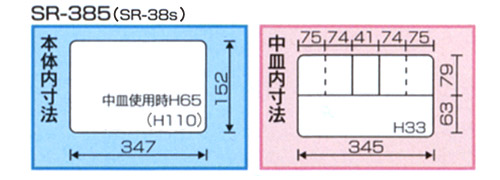 寸法