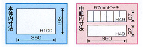 寸法