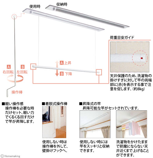 川口技研 室内用ホスクリーン 昇降式(面付タイプ) 1340mm: 他:URM-S-W