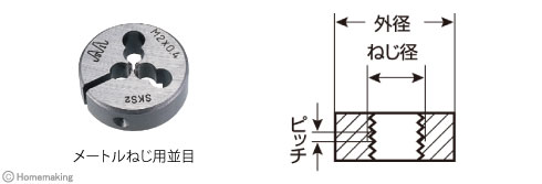 ダイス25径メートルねじ用並目