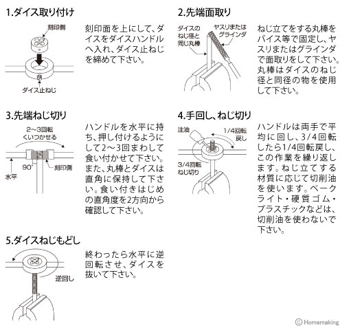 ダイス25径 ダイス25径