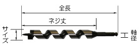 ツーバイビット　ショートタイプ