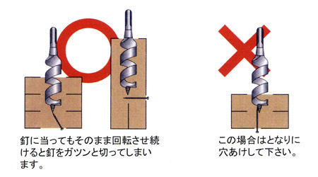 ツーバイビット　ミドルタイプ