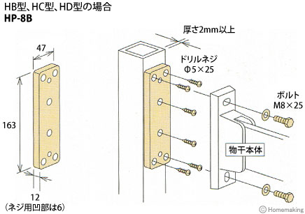 面付パーツ