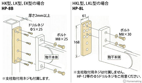 面付パーツ