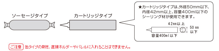 早割クーポン！ パナソニック電工 Panasonic 充電シーリングガン3.6V EZ3610LA1JH