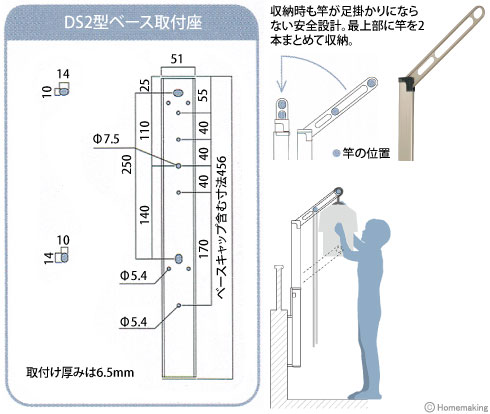 寸法