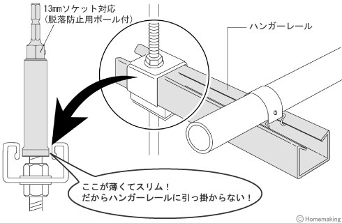 ハンガーレール用ソケット