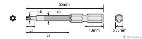 ACTX5-65L