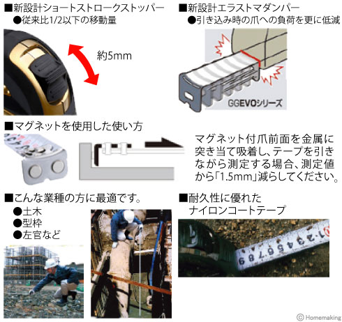 GGEVOXマグ