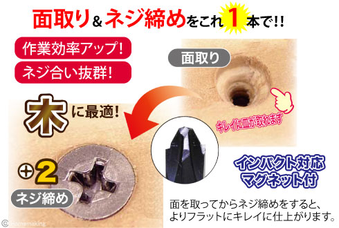 シャークビット シャークビット