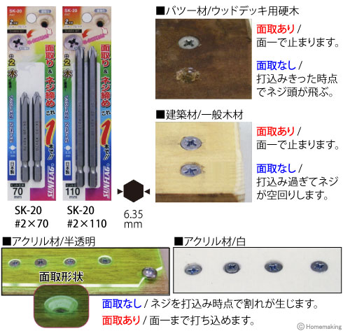 シャークビット シャークビット