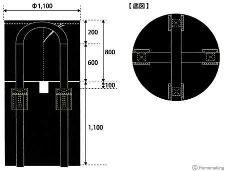 耐候性大型土のう