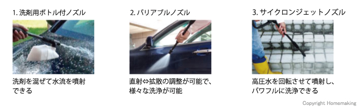 マキタ 高圧洗浄機::MHW0700|ホームメイキング【電動工具・大工