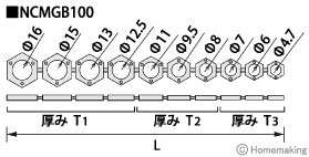 寸法