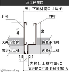 PM目地天井点検口