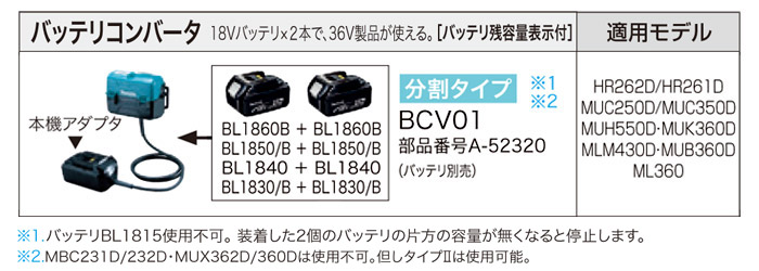 マキタ(Makita) バッテリコンバータ(18Vバッテリ専用) BCV01 A-52320