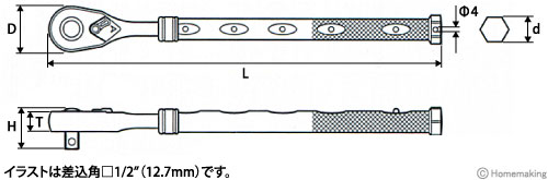 寸法