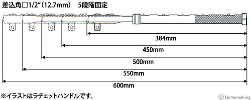 スライド長さ