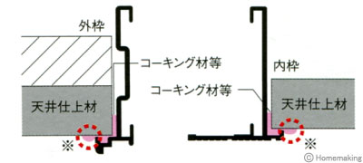 気密天井点検口