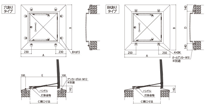 らくらくハッチ