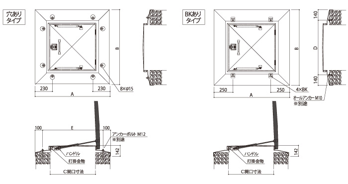 サヌキ 鍵付らくらくハッチ SUS304 600 穴付 品番:OMK-61602