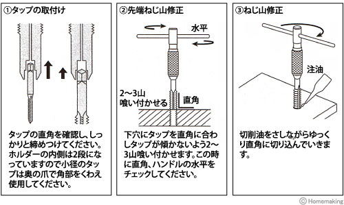 タップ・ホルダーセット