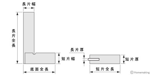 目盛付台付スコヤ(JIS2級同等品)