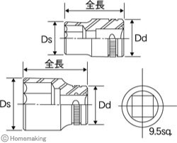 ウェーブソケット