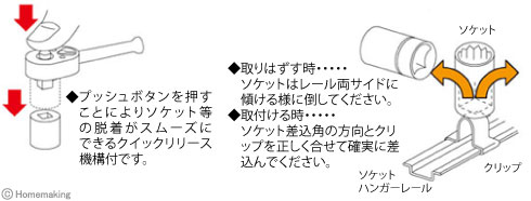 ハンガー ハンガー