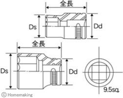ウェーブソケット ウェーブソケット