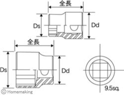 超コンパクトサイズ