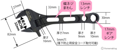 モンキーギアレンチ