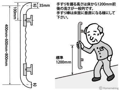 いたわりエコ手すり