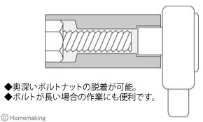 スタンダードディープソケット