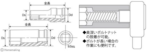 ウェーブディープソケット