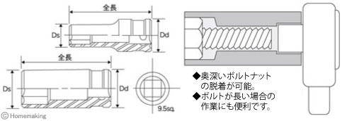 ウェーブディープソケット